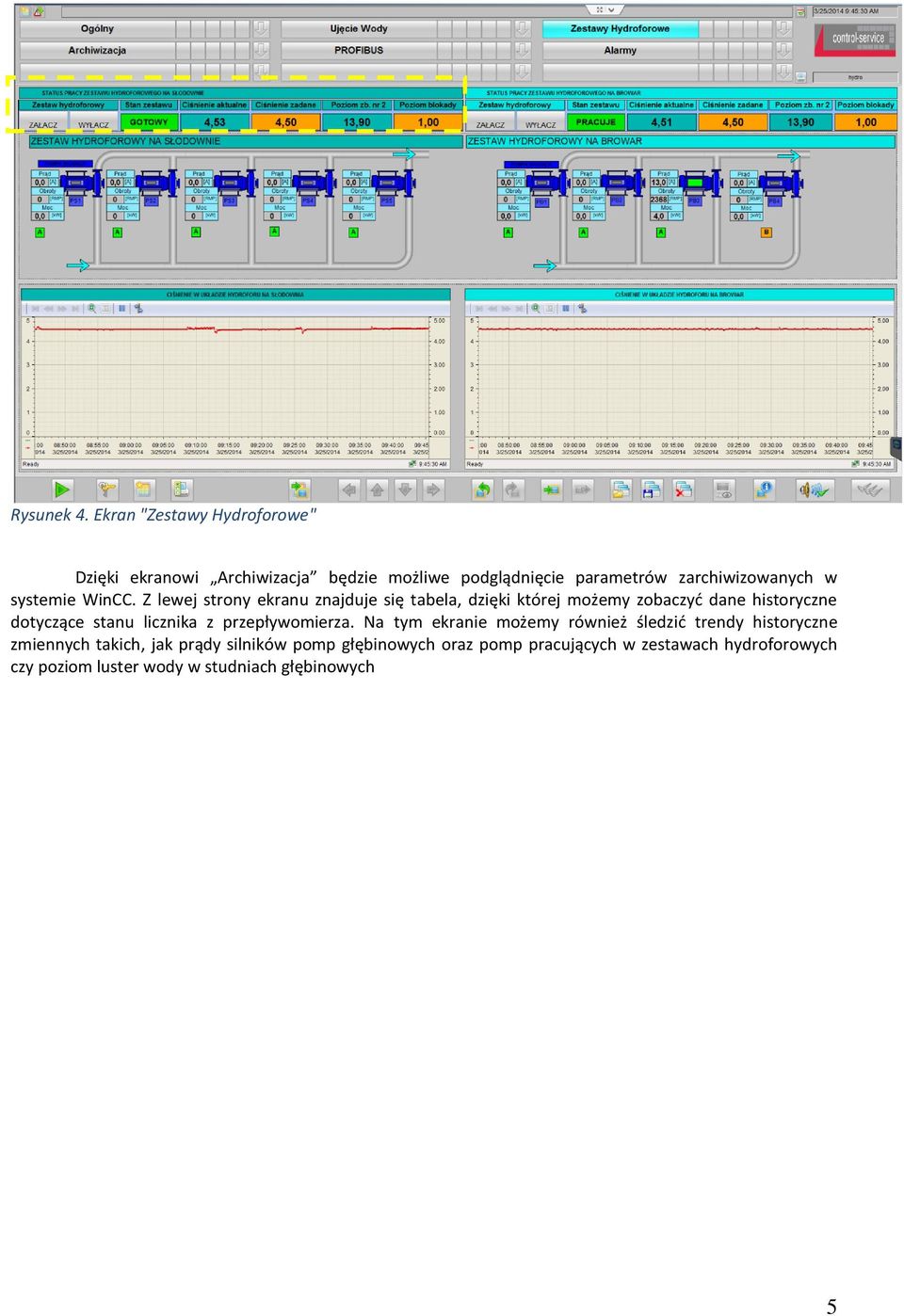 systemie WinCC.