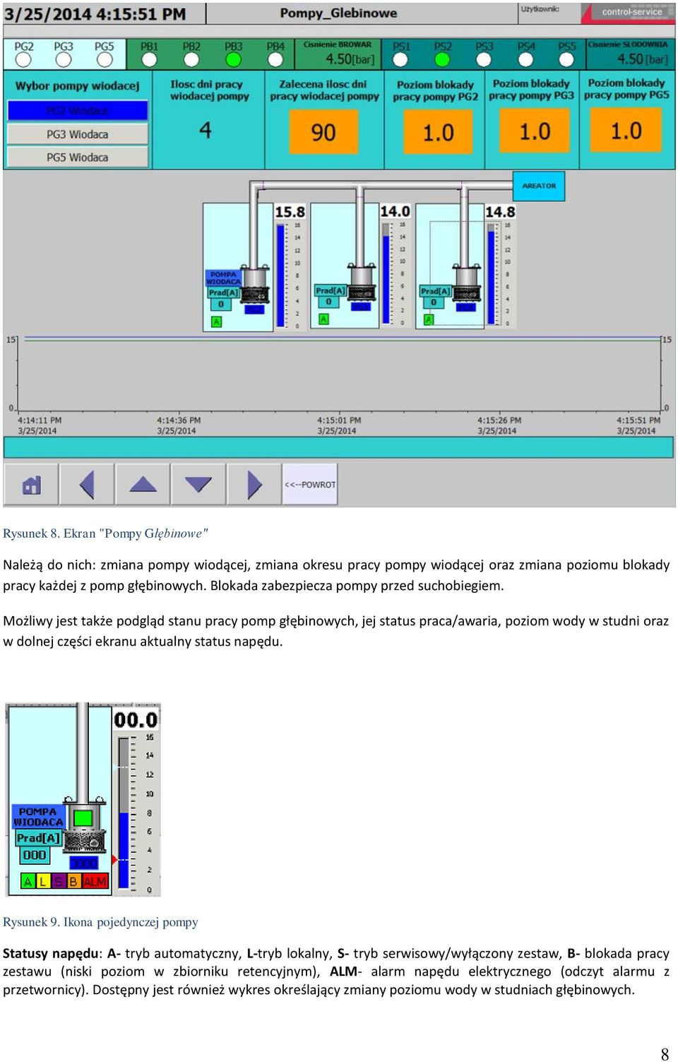 Możliwy jest także podgląd stanu pracy pomp głębinowych, jej status praca/awaria, poziom wody w studni oraz w dolnej części ekranu aktualny status napędu. Rysunek 9.