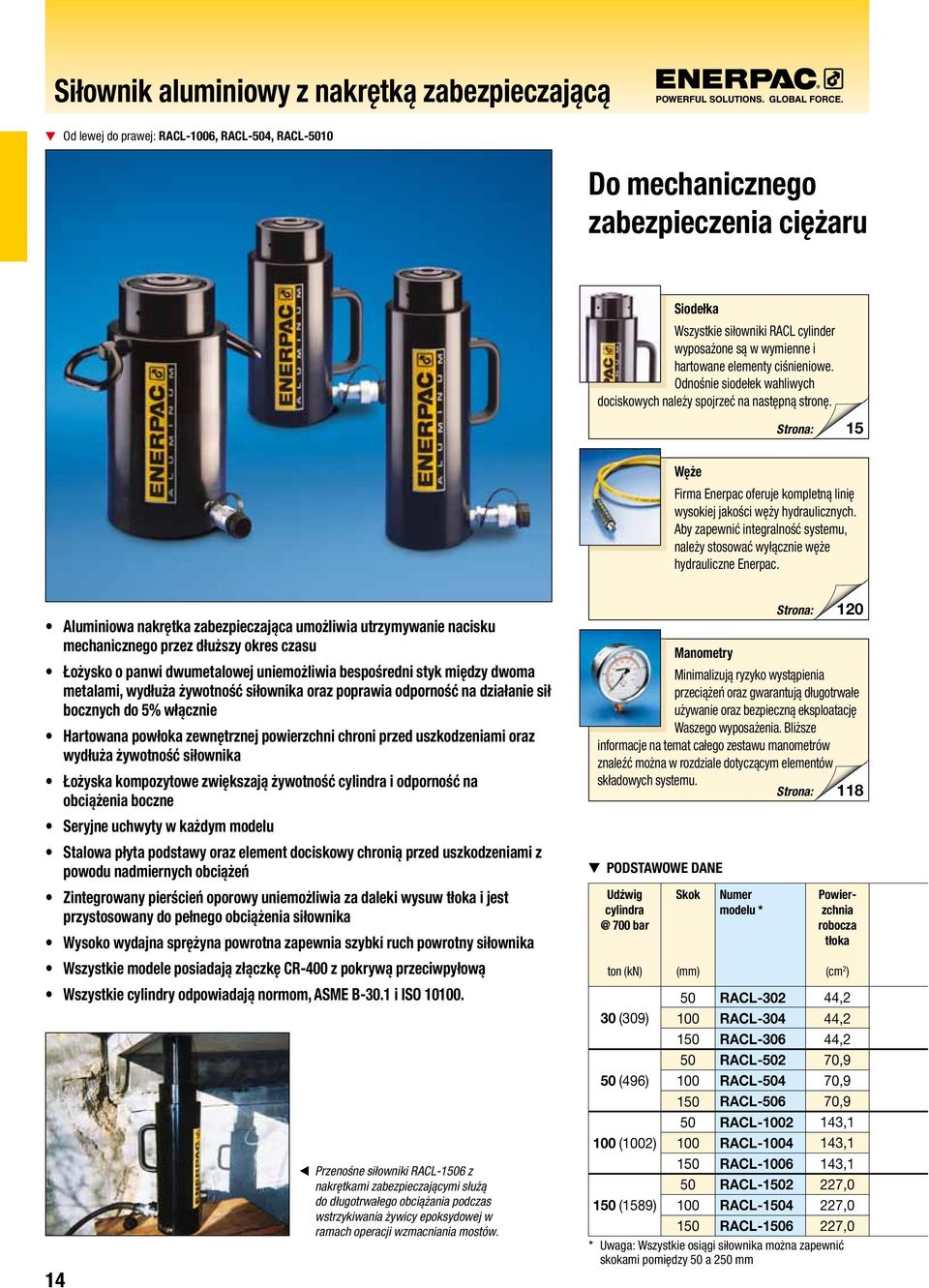 Odnośnie siodełek wahliwych dociskowych należy spojrzeć na następną stronę. 15 Węże Firma Enerpac oferuje kompletną linię wysokiej jakości węży hydraulicznych.