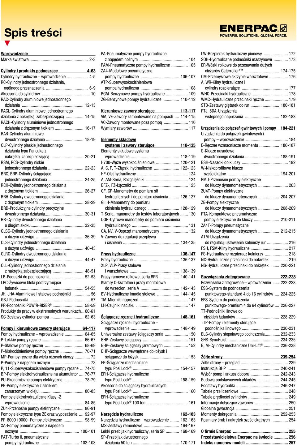 .. 14-15 RACH-Cylindry aluminiowe jednostronnego działania z drążonym tłokiem... 16-17 RAR-Cylindry aluminiowe dwustronnego działania.