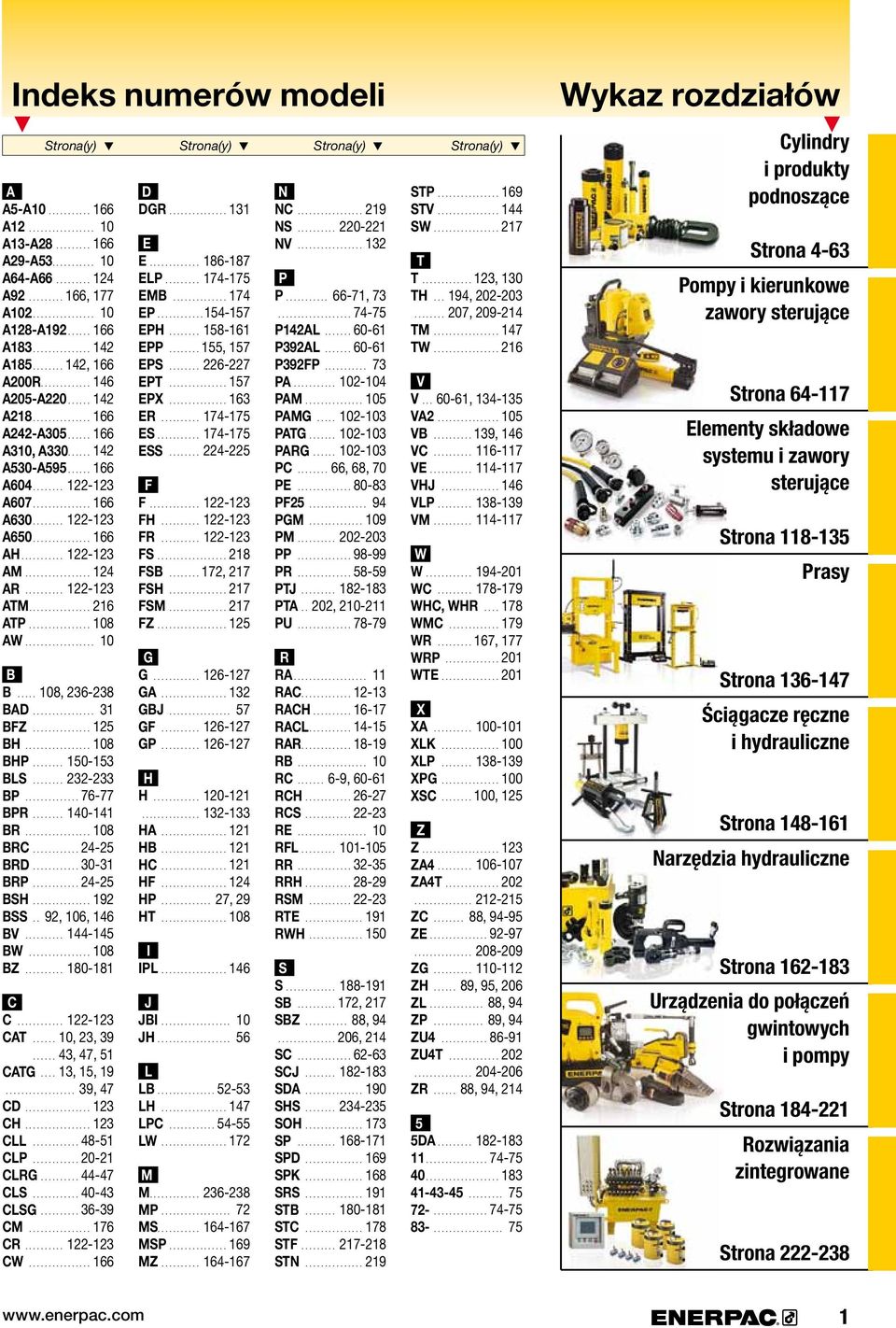 ..31 BFZ...1 BH...108 BHP....1-153 BLS....232-233 BP...76-77 BPR....140-141 BR...108 BRC....24- BRD....30-31 BRP...24- BSH...2 BSS....92,.106,.146 BV....144-145 BW...108 BZ....180-181 C C....122-123 CAT.