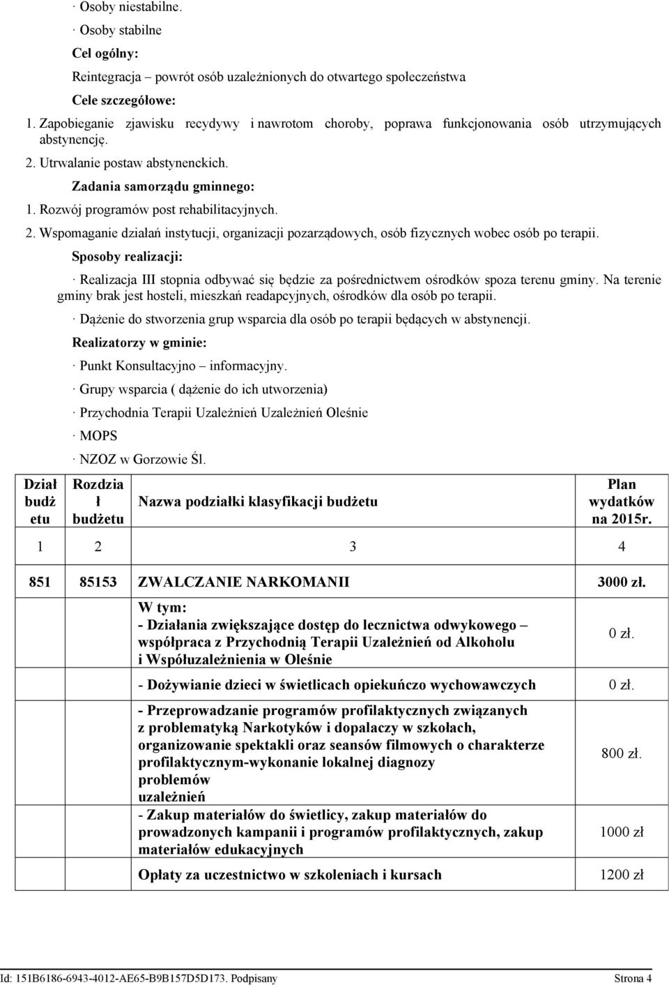 Rozwój programów post rehabilitacyjnych. 2. Wspomaganie działań instytucji, organizacji pozarządowych, osób fizycznych wobec osób po terapii.