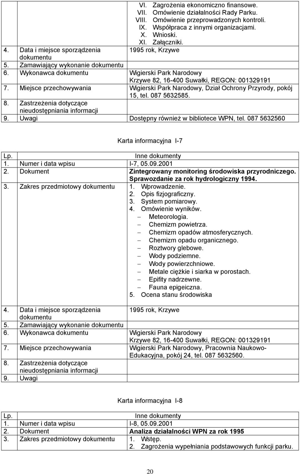 Numer i data wpisu I-7, 05.09.2001 2. Dokument Zintegrowany monitoring środowiska przyrodniczego. Sprawozdanie za rok hydrologiczny 1994. 3. Zakres przedmiotowy 1. Wprowadzenie. 2. Opis fizjograficzny.