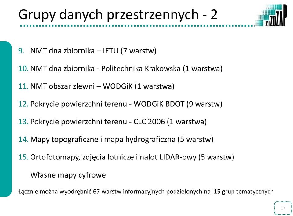 Pokrycie powierzchni terenu - WODGiK BDOT (9 warstw) 13. Pokrycie powierzchni terenu - CLC 2006 (1 warstwa) 14.