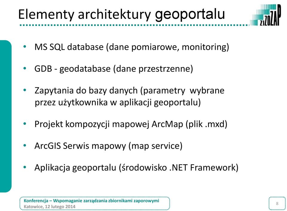 Projekt kompozycji mapowej ArcMap (plik.