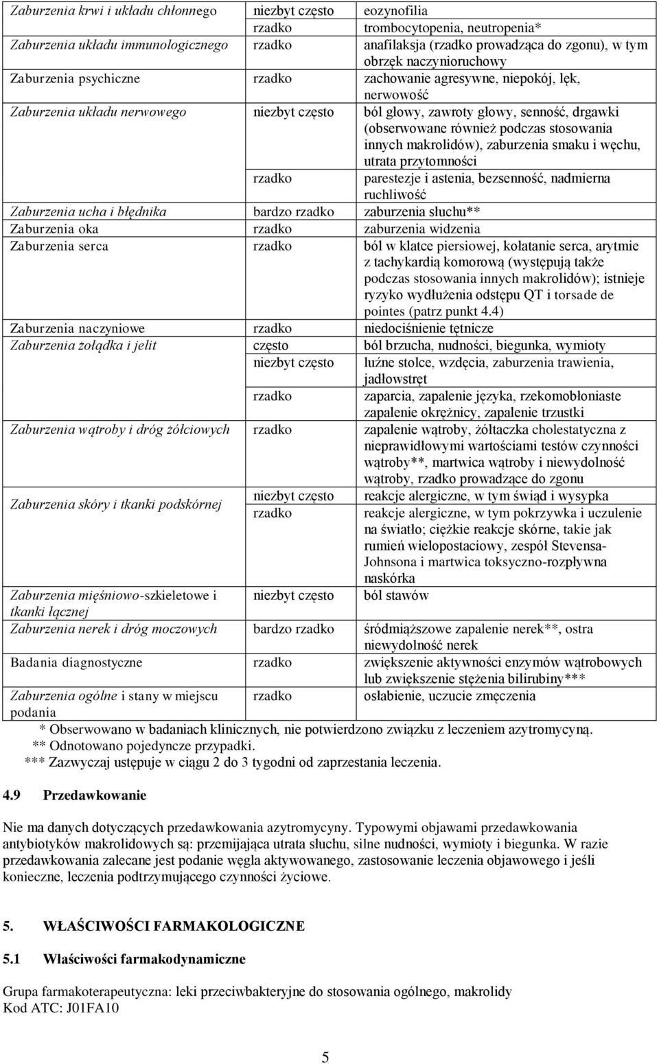 podczas stosowania innych makrolidów), zaburzenia smaku i węchu, utrata przytomności rzadko parestezje i astenia, bezsenność, nadmierna ruchliwość Zaburzenia ucha i błędnika bardzo rzadko zaburzenia