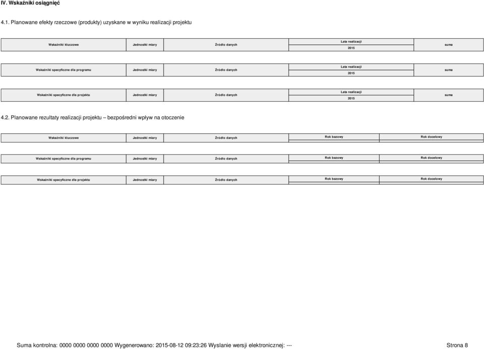 programu Jednostki miary Źródło danych Lata realizacji suma Wskaźniki specyficzne dla projektu Jednostki miary Źródło danych Lata realizacji suma 4.2.