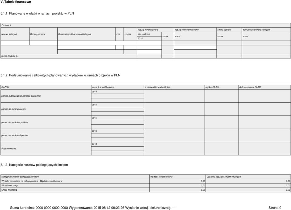 m Liczba lata realizacji suma suma suma suma Suma Zadanie 1. 5.1.2. Podsumowanie całkowitych planowanych wydatków w ramach projektu w PLN RAZEM suma k. kwalifikowalne k.