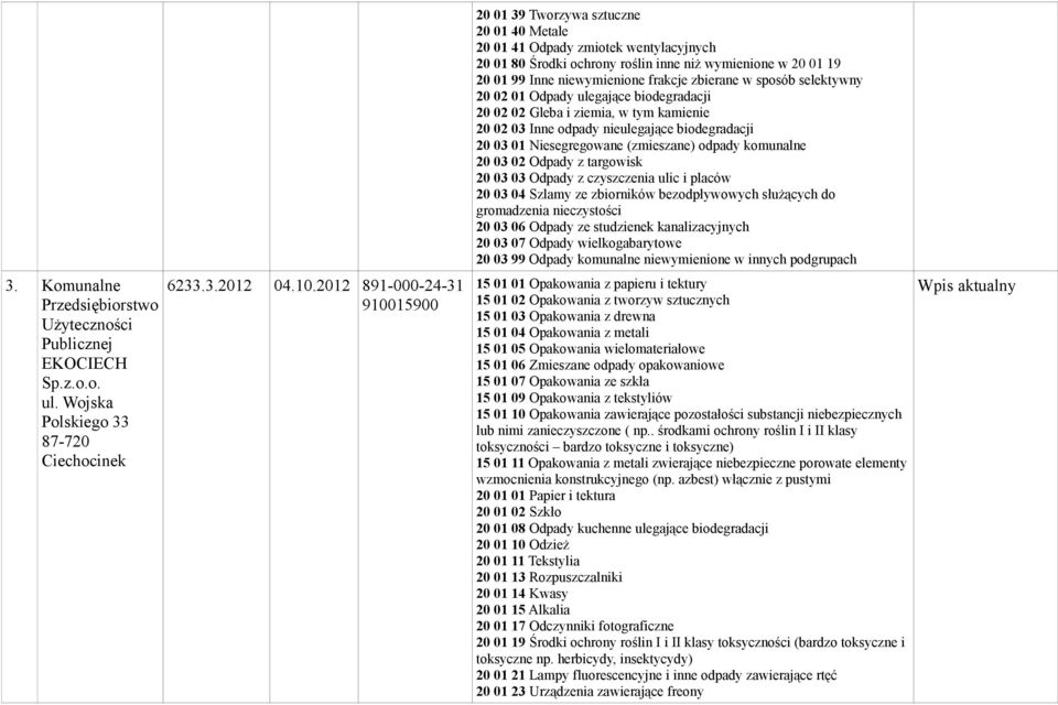 niewymienione frakcje zbierane w sposób selektywny 20 02 01 Odpady ulegające biodegradacji 20 02 02 Gleba i ziemia, w tym kamienie 20 02 03 Inne odpady nieulegające biodegradacji 20 03 01