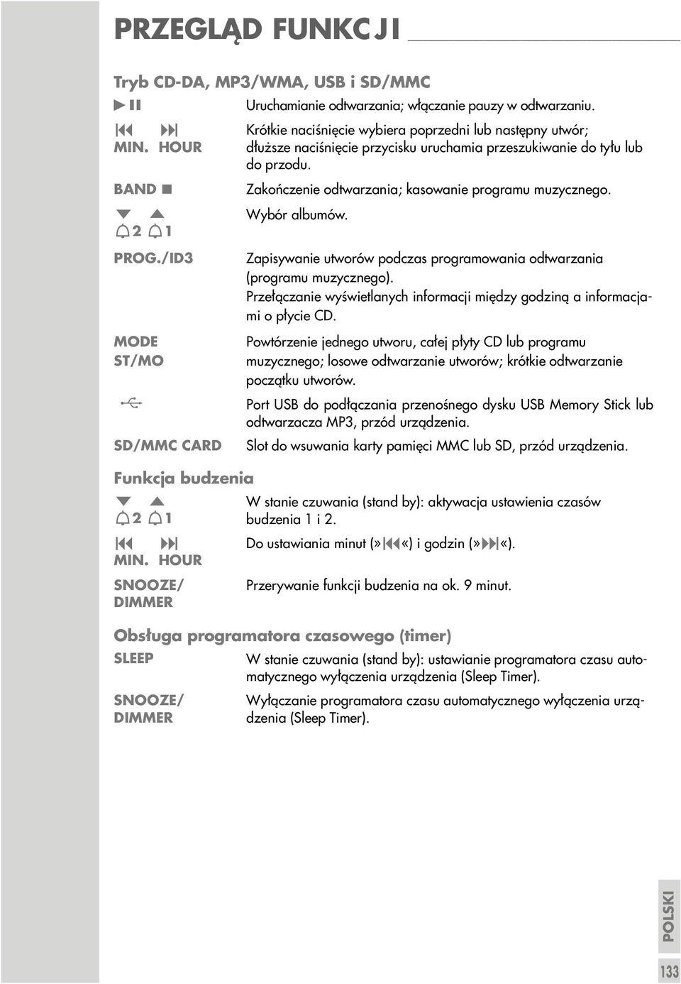 /ID3 MODE ST/MO ( SD/MMC CARD Funkcja budzenia Zapisywanie utworów podczas programowania odtwarzania (programu muzycznego).