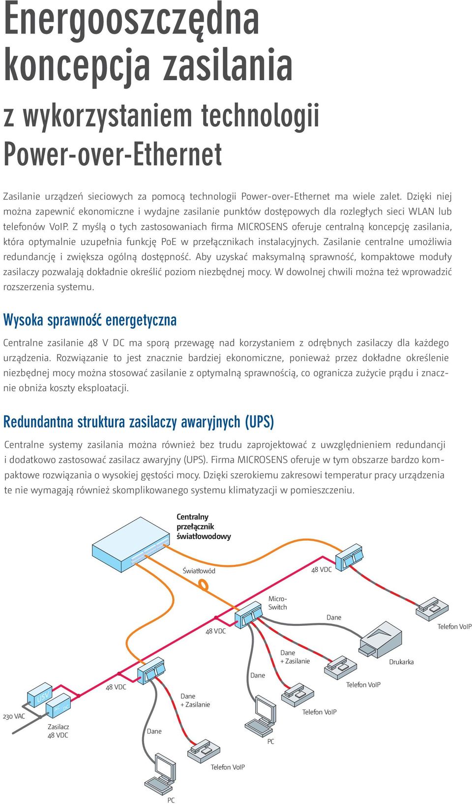 Z myślą o tych zastosowaniach firma MICROSENS oferuje centralną koncepcję zasilania, która optymalnie uzupełnia funkcję PoE w przełącznikach instalacyjnych.