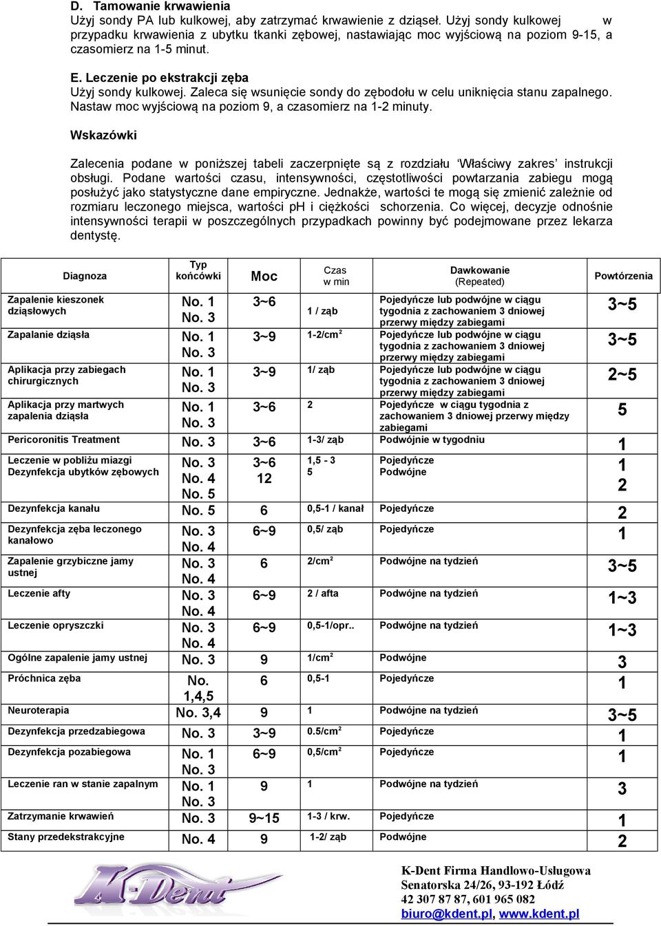 Zaleca się wsunięcie sondy do zębodołu w celu uniknięcia stanu zapalnego. Nastaw moc wyjściową na poziom 9, a czasomierz na -2 minuty.