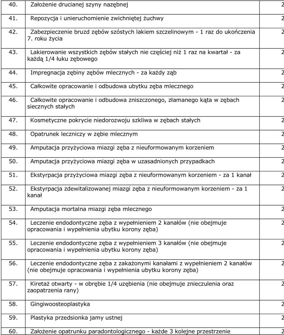 Całkowite opracowanie i odbudowa ubytku zęba mlecznego 46. Całkowite opracowanie i odbudowa zniszczonego, złamanego kąta w zębach siecznych stałych 47.