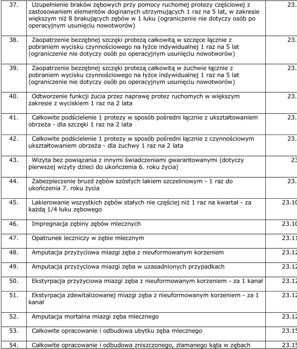 Zaopatrzenie bezzębnej szczęki protezą całkowitą w szczęce łącznie z pobraniem wycisku czynnościowego na łyżce indywidualnej 1 raz na 5 lat (ograniczenie nie dotyczy osób po operacyjnym usunięciu