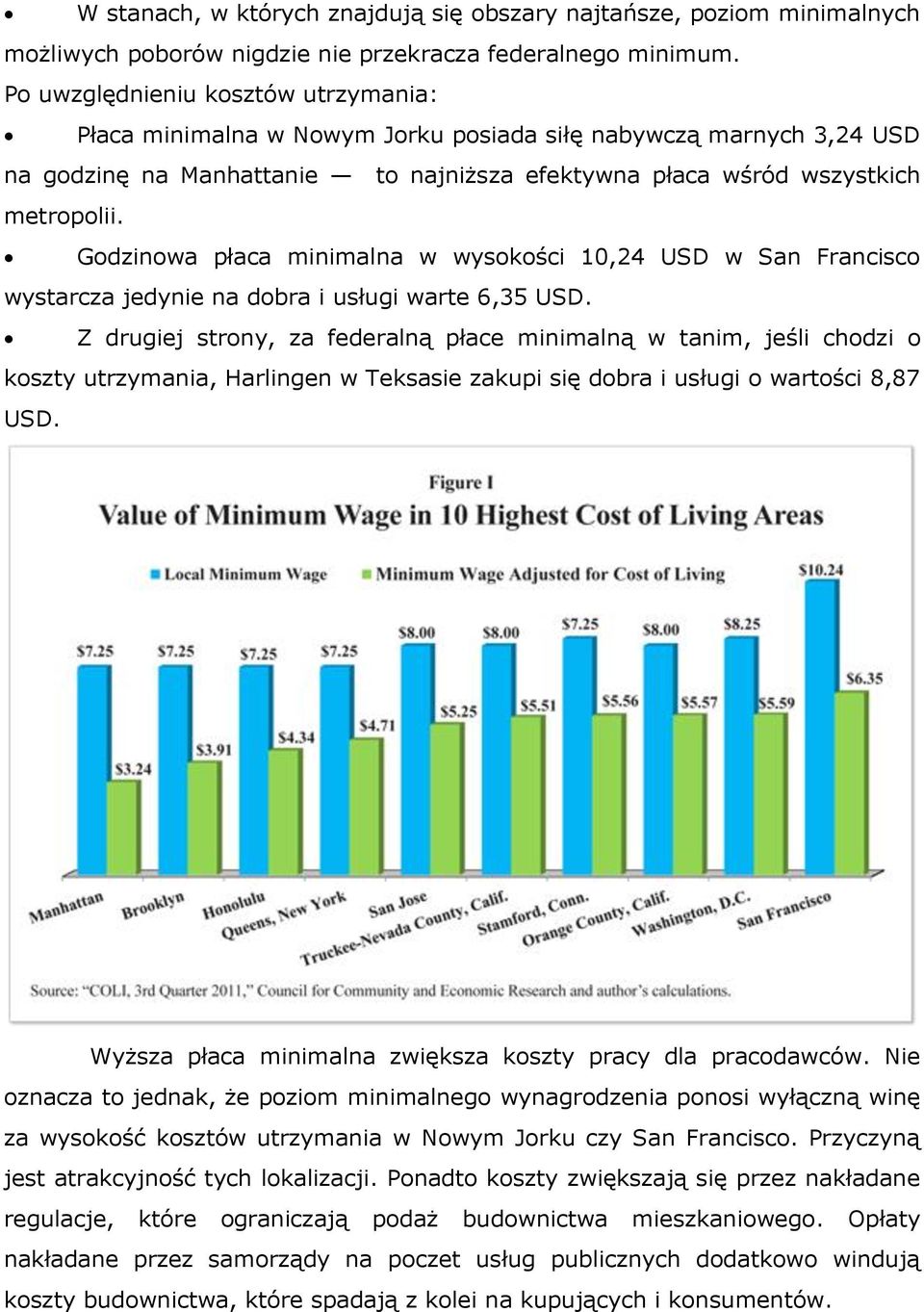 Godzinowa płaca minimalna w wysokości 10,24 USD w San Francisco wystarcza jedynie na dobra i usługi warte 6,35 USD.