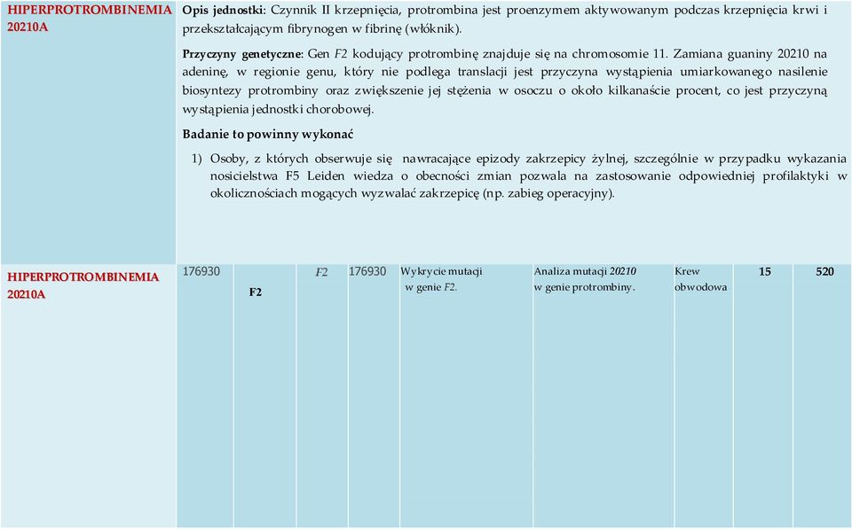 Zamiana guaniny 20210 na adeninę, w regionie genu, który nie podlega translacji jest przyczyna wystąpienia umiarkowanego nasilenie biosyntezy protrombiny oraz zwiększenie jej stężenia w osoczu o