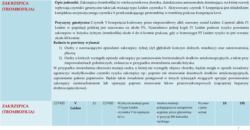 Przyczyny genetyczne: Czynnik V krzepnięcia kodowany przez nieprawidłowy allel, nazwany został Leiden. Częstość allela F5 Leiden w populacji polskiej jest szacowana na około 5%.