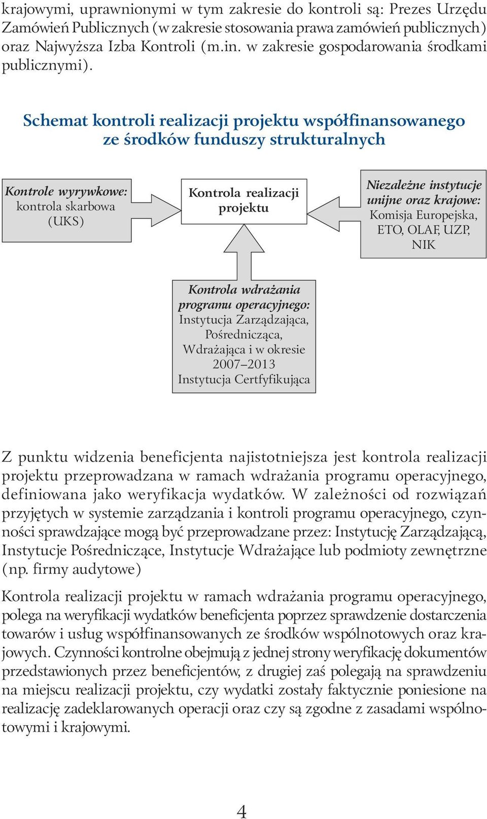 Schemat kontroli realizacji projektu współfinansowanego ze środków funduszy strukturalnych Kontrole wyrywkowe: kontrola skarbowa (UKS) Kontrola realizacji projektu Niezależne instytucje unijne oraz