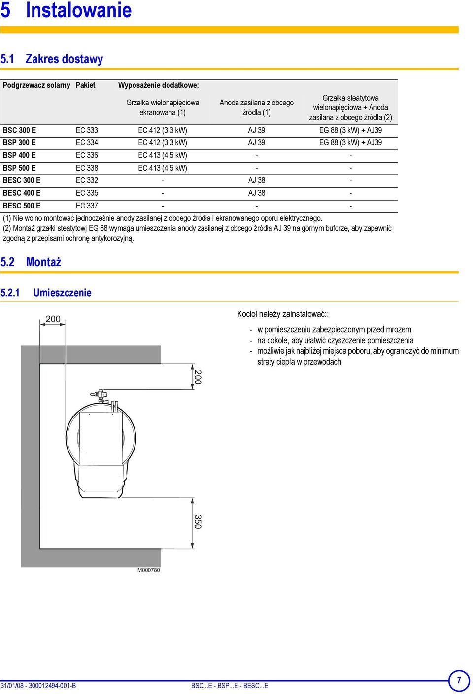 3 kw) AJ 39 EG 88 (3 kw) + AJ39 BSP 300 E EC 334 EC 412 (3.3 kw) AJ 39 EG 88 (3 kw) + AJ39 BSP 400 E EC 336 EC 413 (4.5 kw) - - BSP 500 E EC 338 EC 413 (4.