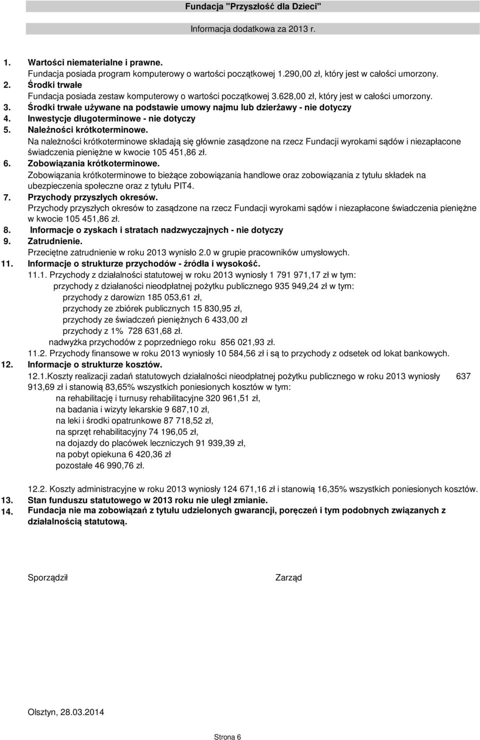 Inwestycje długoterminowe - nie dotyczy 5. Należności krótkoterminowe.