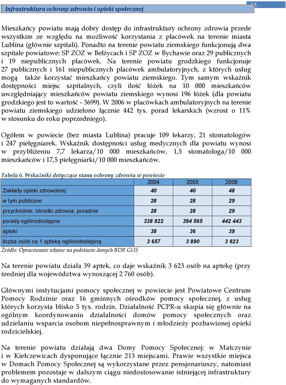 Na terenie powiatu grodzkiego funkcjonuje 27 publicznych i 161 niepublicznych placówek ambulatoryjnych, z których usług mogą takŝe korzystać mieszkańcy powiatu ziemskiego.