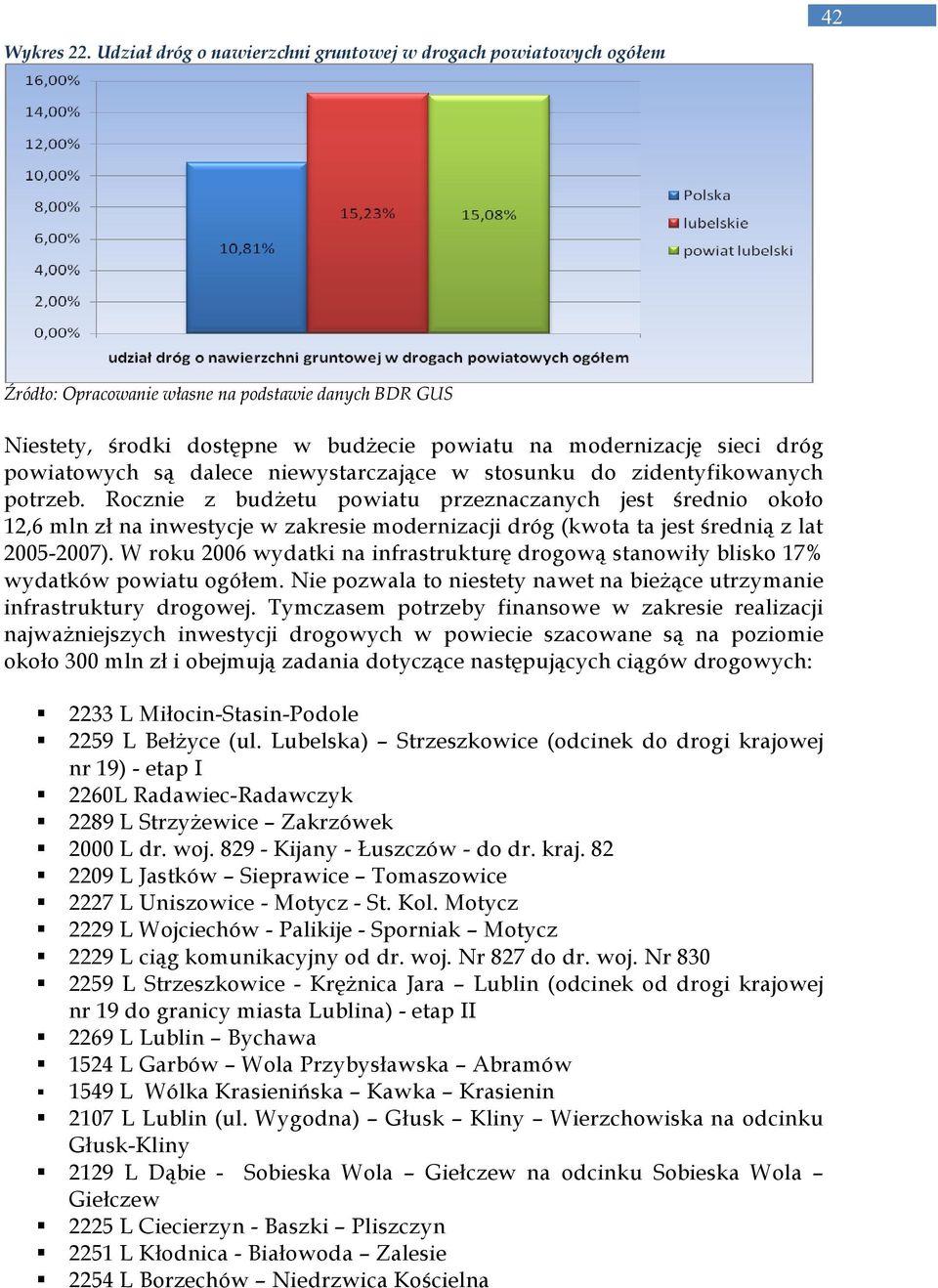 powiatowych są dalece niewystarczające w stosunku do zidentyfikowanych potrzeb.