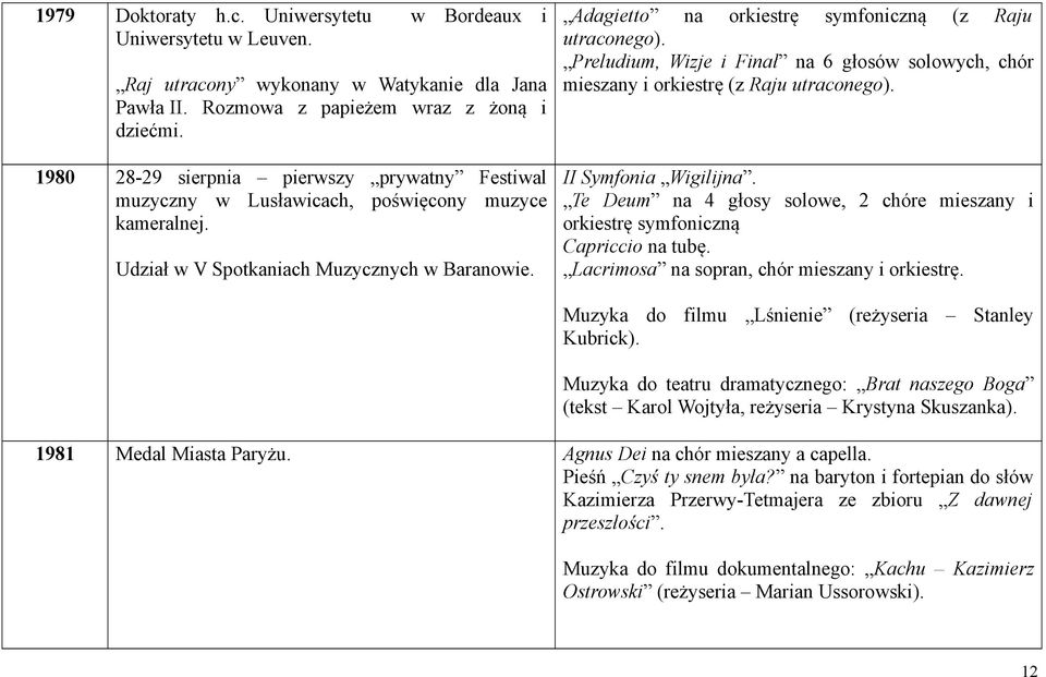 Adagietto na orkiestrę symfoniczną (z Raju utraconego). Preludium, Wizje i Finał na 6 głosów solowych, chór mieszany i orkiestrę (z Raju utraconego). II Symfonia Wigilijna.