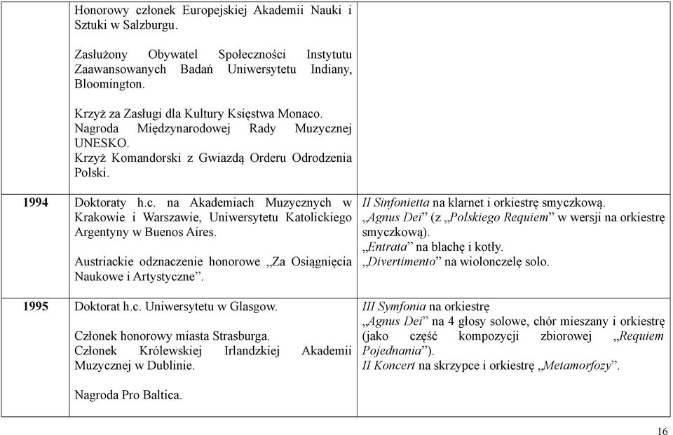 Austriackie odznaczenie honorowe Za Osiągnięcia Naukowe i Artystyczne. 1995 Doktorat h.c. Uniwersytetu w Glasgow. Członek honorowy miasta Strasburga.