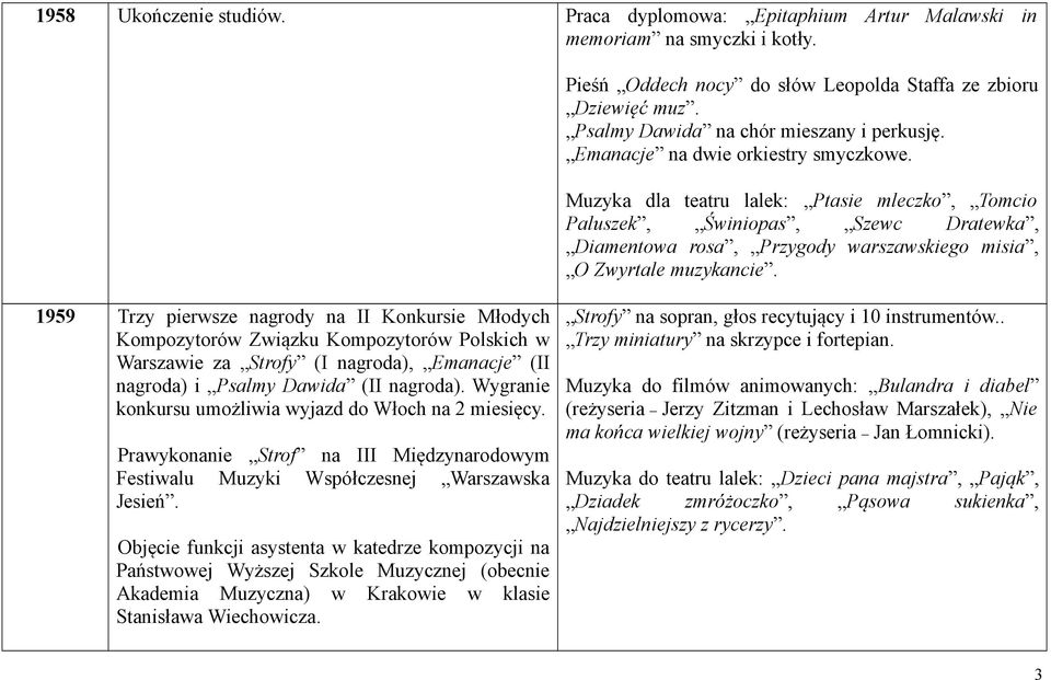 Muzyka dla teatru lalek: Ptasie mleczko, Tomcio Paluszek, Świniopas, Szewc Dratewka, Diamentowa rosa, Przygody warszawskiego misia, O Zwyrtale muzykancie.