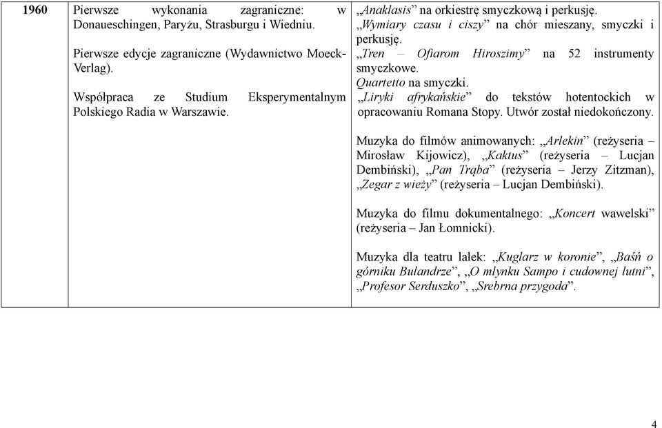 Tren Ofiarom Hiroszimy na 52 instrumenty smyczkowe. Quartetto na smyczki. Liryki afrykańskie do tekstów hotentockich w opracowaniu Romana Stopy. Utwór został niedokończony.