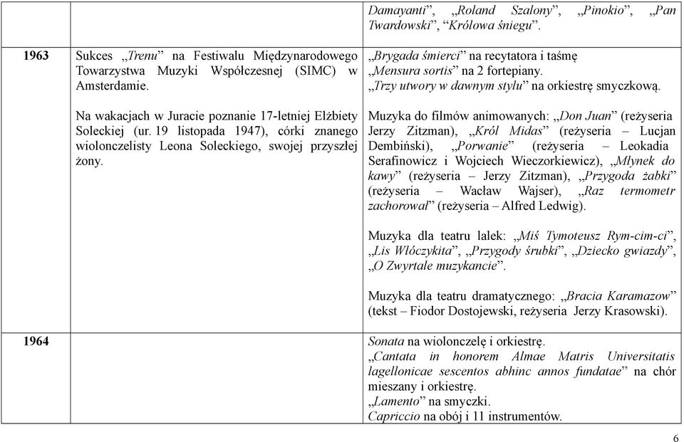 Brygada śmierci na recytatora i taśmę Mensura sortis na 2 fortepiany. Trzy utwory w dawnym stylu na orkiestrę smyczkową.