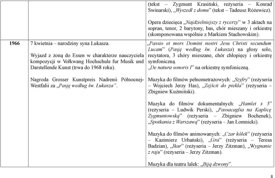 Nagroda Grosser Kunstpreis Nadrenii Północnej- Westfalii za Pasję według św. Łukasza.