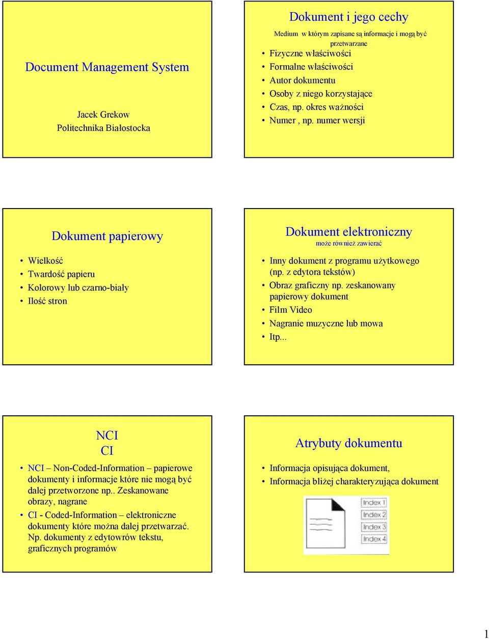 numer wersji Dokument papierowy Wielkość Twardość papieru Kolorowy lub czarno-biały Ilość stron Dokument elektroniczny może również zawierać Inny dokument z programu użytkowego (np.