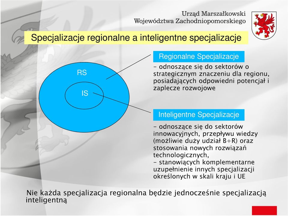 innowacyjnych, przepływu wiedzy (moŝliwie duŝy udział B+R) oraz stosowania nowych rozwiązań technologicznych, - stanowiących