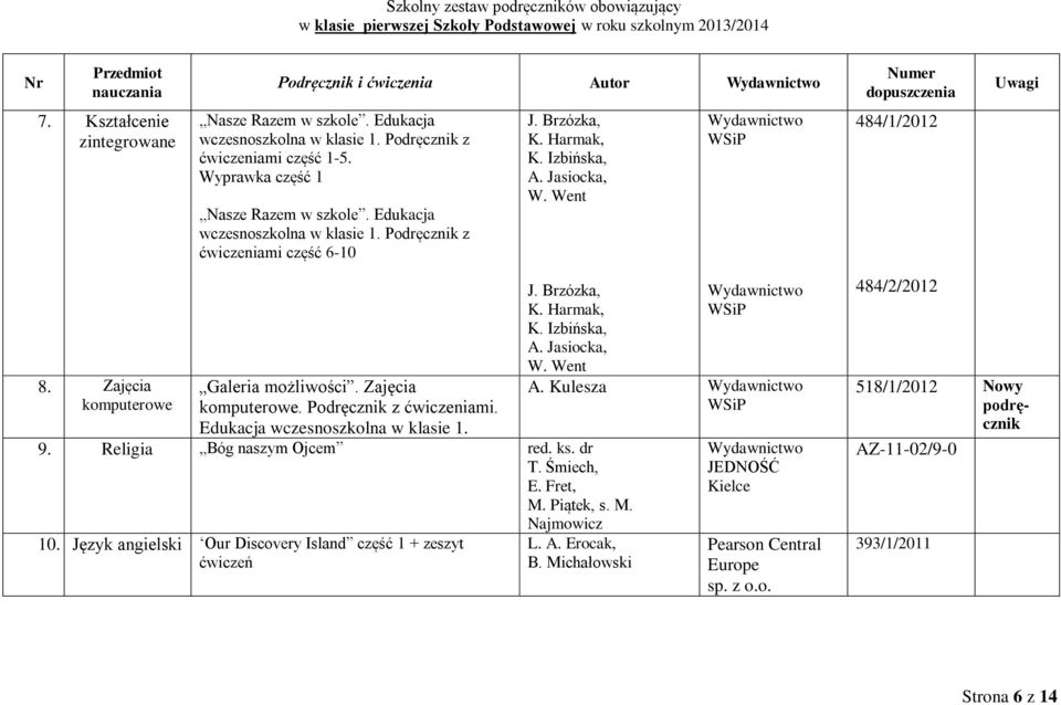 Went 484/1/2012 8. Zajęcia komputerowe Galeria możliwości. Zajęcia komputerowe. Podręcznik z ćwiczeniami. Edukacja wczesnoszkolna w klasie 1. J. Brzózka, K. Harmak, K. Izbińska, A. Jasiocka, W.