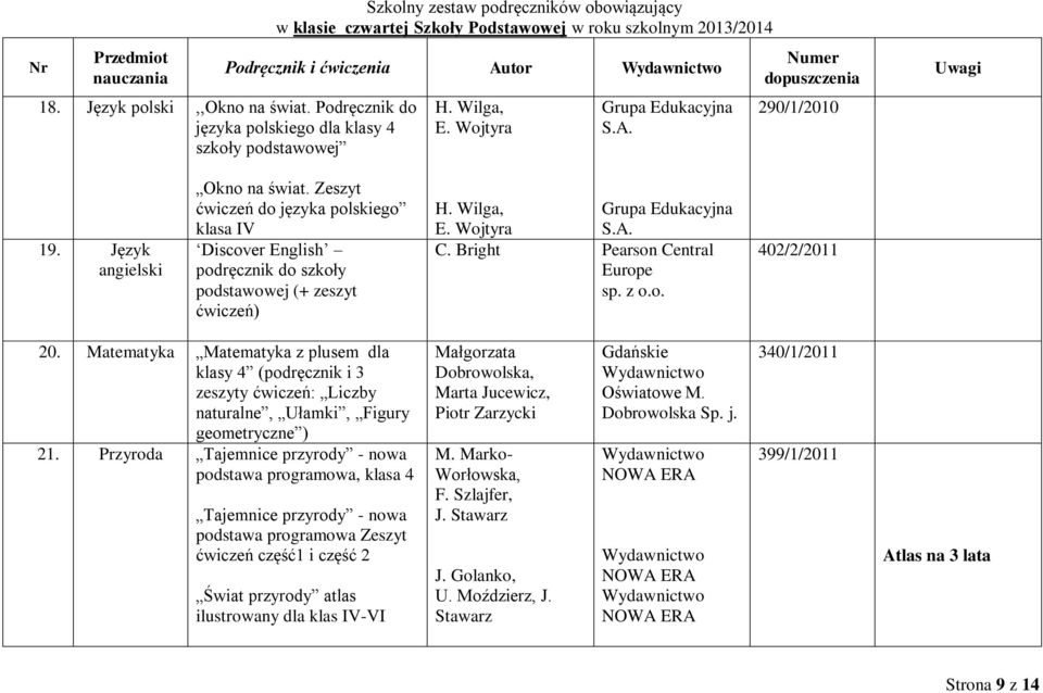 Zeszyt ćwiczeń do języka polskiego klasa IV Discover English podręcznik do szkoły podstawowej (+ zeszyt ćwiczeń) H. Wilga, Grupa Edukacyjna E. Wojtyra S.A. C. Bright Pearson Central Europe sp. z o.o. 402/2/2011 20.