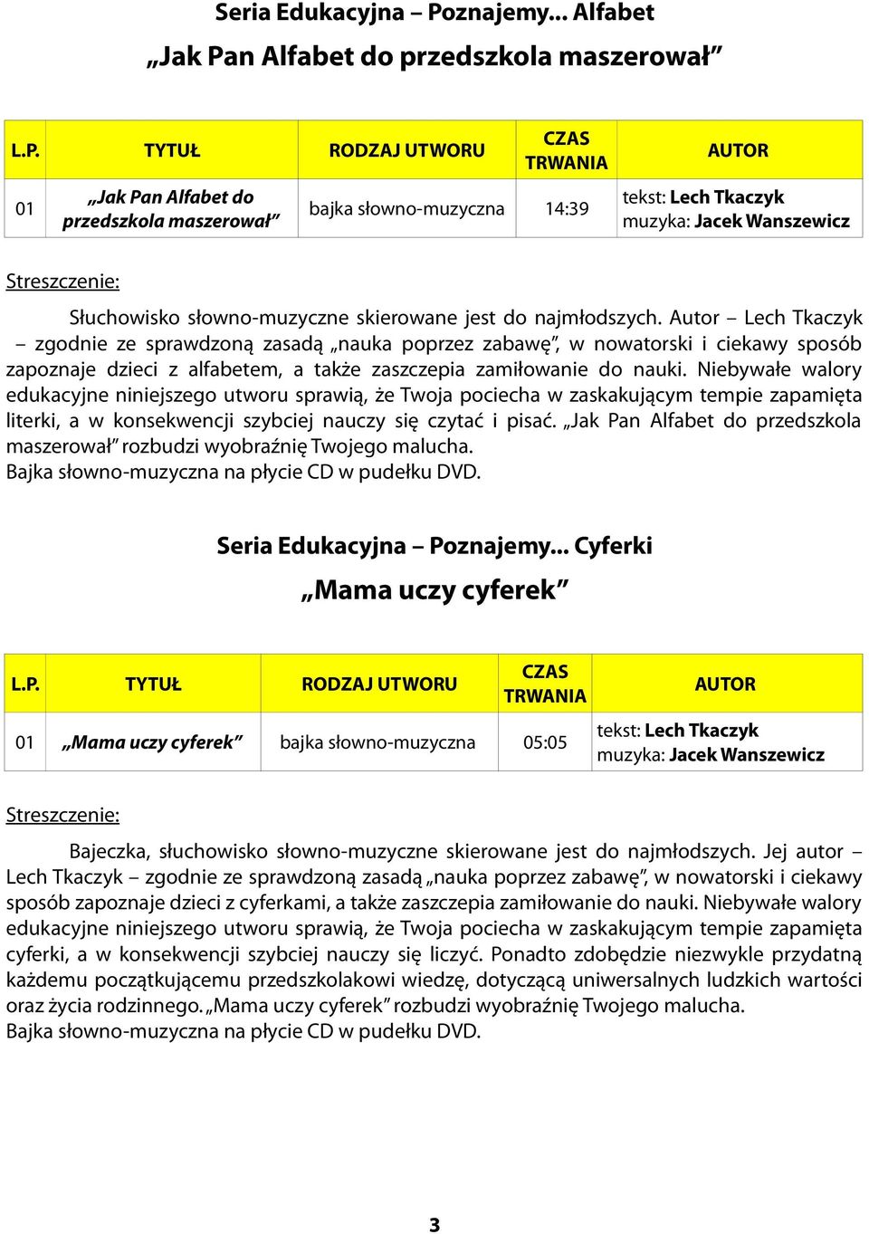 Niebywałe walory edukacyjne niniejszego utworu sprawią, że Twoja pociecha w zaskakującym tempie zapamięta literki, a w konsekwencji szybciej nauczy się czytać i pisać.