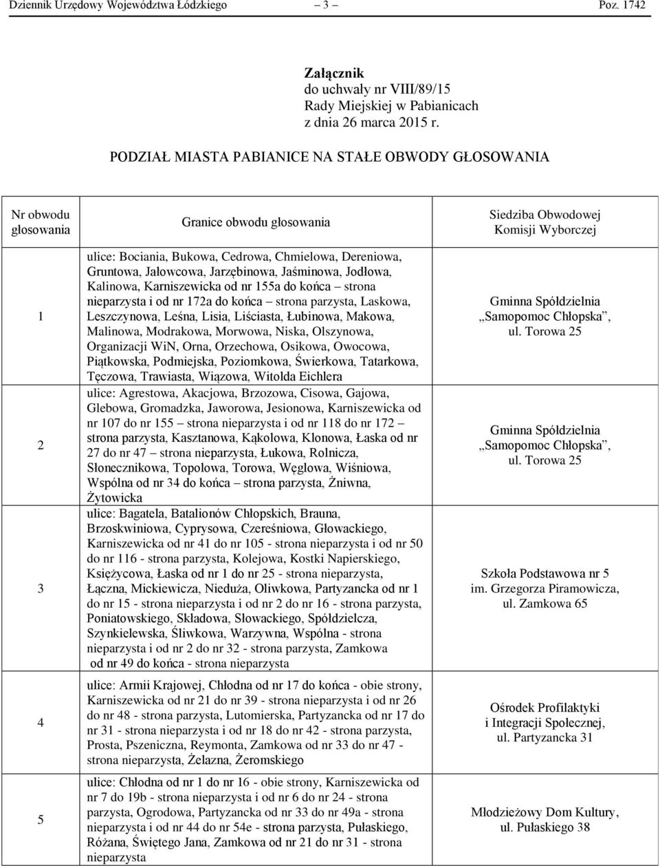 Jaśminowa, Jodłowa, Kalinowa, Karniszewicka od nr 155a do końca strona nieparzysta i od nr 172a do końca strona parzysta, Laskowa, Leszczynowa, Leśna, Lisia, Liściasta, Łubinowa, Makowa, Malinowa,