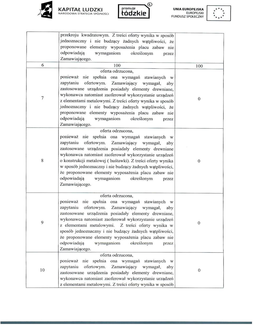 Z tresci oferty wynika w sposob jednoznaczny i nie budzacy zadnych watpliwosci, ze proponowane elementy wyposazcnia placu zabaw nie odpowiadaj^ wymaganiom okreslonym przez poniewaz nie spelnia ona