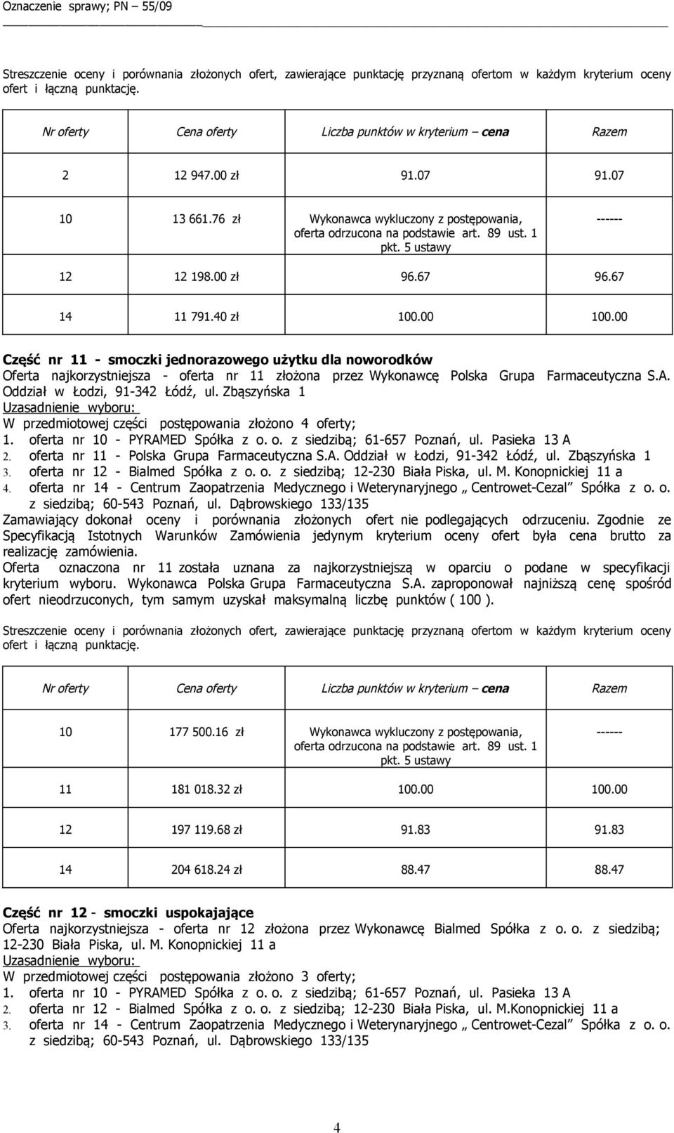 Zbąszyńska 1 1. oferta nr 10 - PYRAMED Spółka z o. o. z siedzibą; 61-657 Poznań, ul. Pasieka 13 A 2. oferta nr 11 - Polska Grupa Farmaceutyczna S.A. Oddział w Łodzi, 91-342 Łódź, ul. Zbąszyńska 1 3.