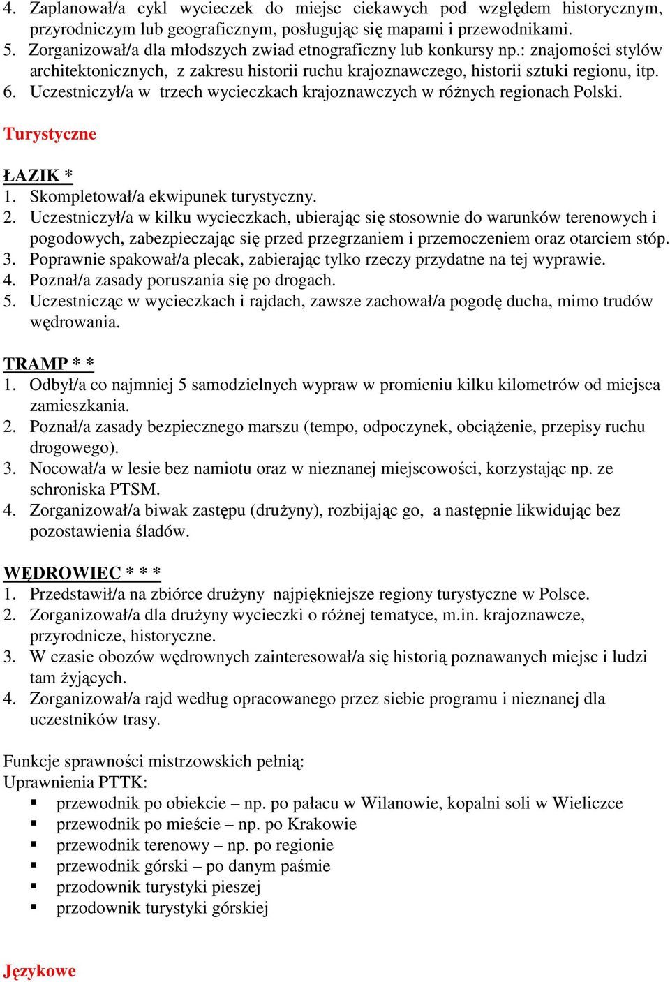 Uczestniczył/a w trzech wycieczkach krajoznawczych w róŝnych regionach Polski. Turystyczne ŁAZIK * 1. Skompletował/a ekwipunek turystyczny. 2.