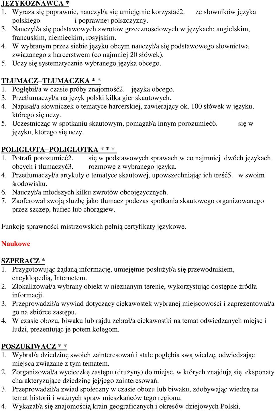 W wybranym przez siebie języku obcym nauczył/a się podstawowego słownictwa związanego z harcerstwem (co najmniej 20 słówek). 5. Uczy się systematycznie wybranego języka obcego.