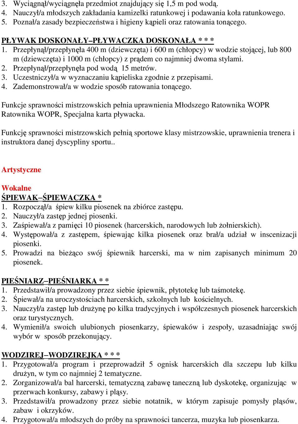 Przepłynął/przepłynęła 400 m (dziewczęta) i 600 m (chłopcy) w wodzie stojącej, lub 800 m (dziewczęta) i 1000 m (chłopcy) z prądem co najmniej dwoma stylami. 2.