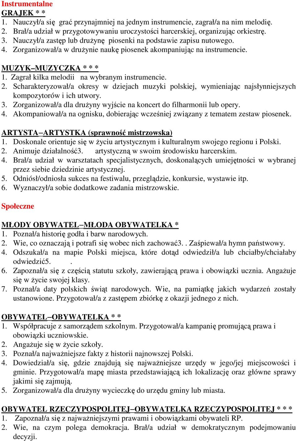 Zagrał kilka melodii na wybranym instrumencie. 2. Scharakteryzował/a okresy w dziejach muzyki polskiej, wymieniając najsłynniejszych kompozytorów i ich utwory. 3.