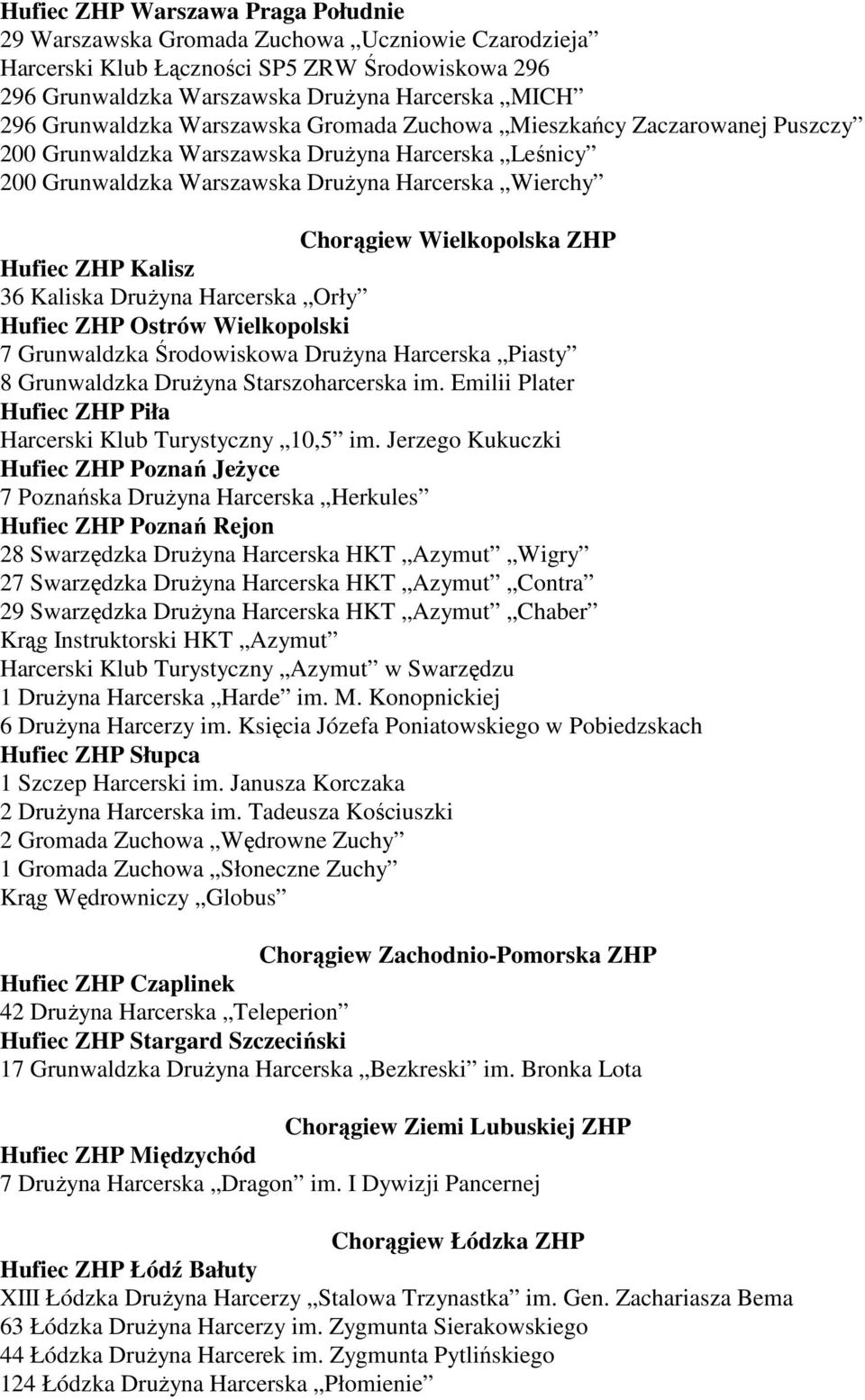 ZHP Hufiec ZHP Kalisz 36 Kaliska DruŜyna Harcerska Orły Hufiec ZHP Ostrów Wielkopolski 7 Grunwaldzka Środowiskowa DruŜyna Harcerska Piasty 8 Grunwaldzka DruŜyna Starszoharcerska im.