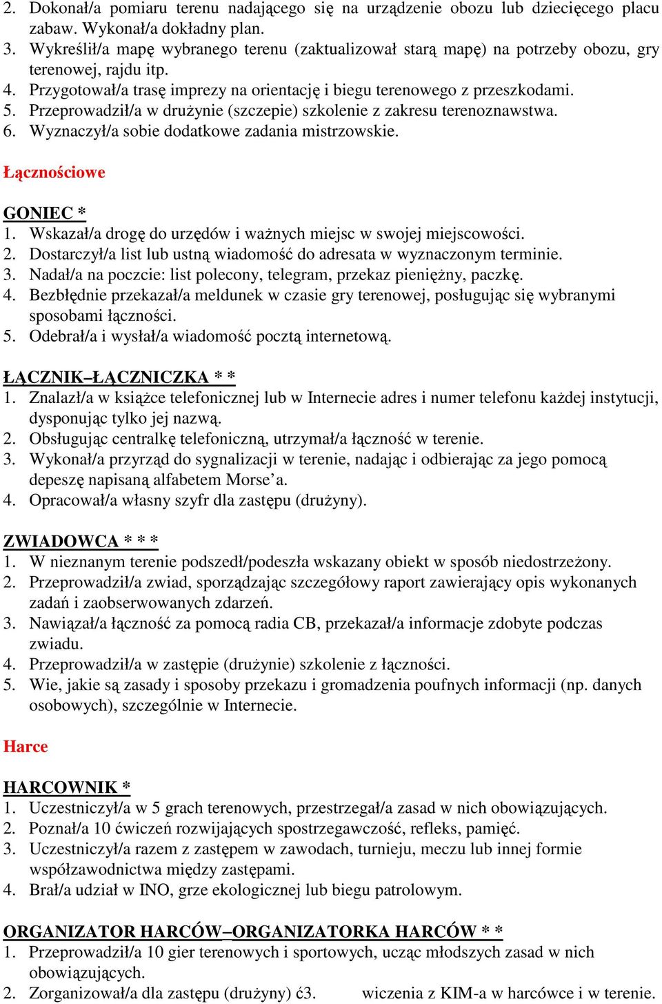 Przeprowadził/a w druŝynie (szczepie) szkolenie z zakresu terenoznawstwa. 6. Wyznaczył/a sobie dodatkowe zadania mistrzowskie. Łącznościowe GONIEC * 1.