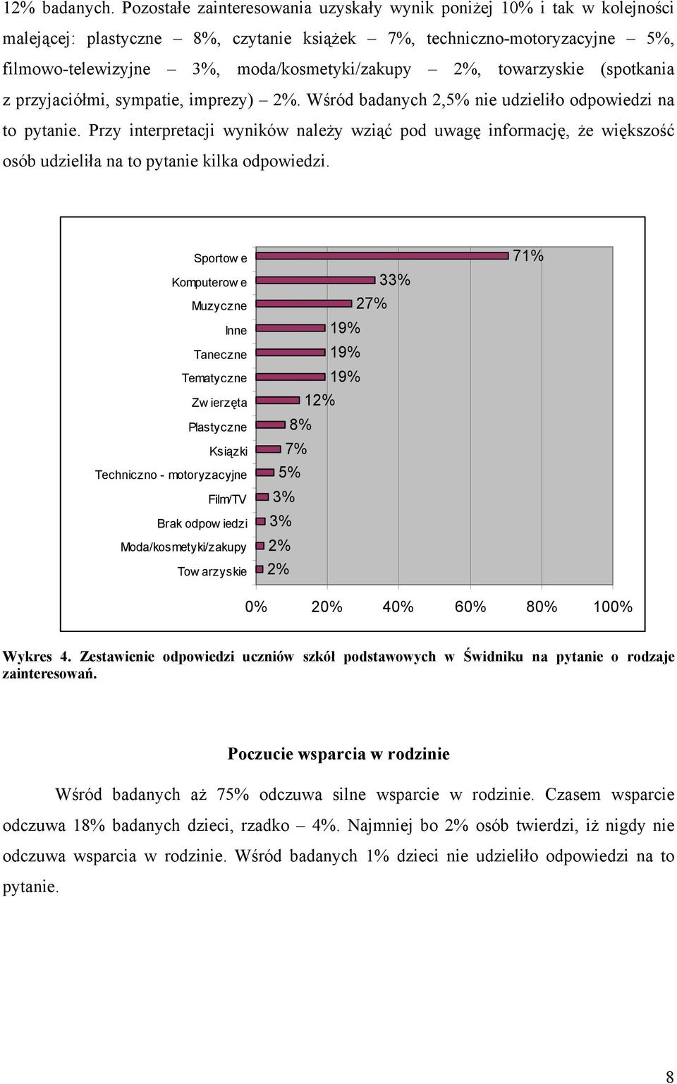 towarzyskie (spotkania z przyjaciółmi, sympatie, imprezy) 2%. Wśród badanych 2,5% udzieliło odpowiedzi na to pyta.