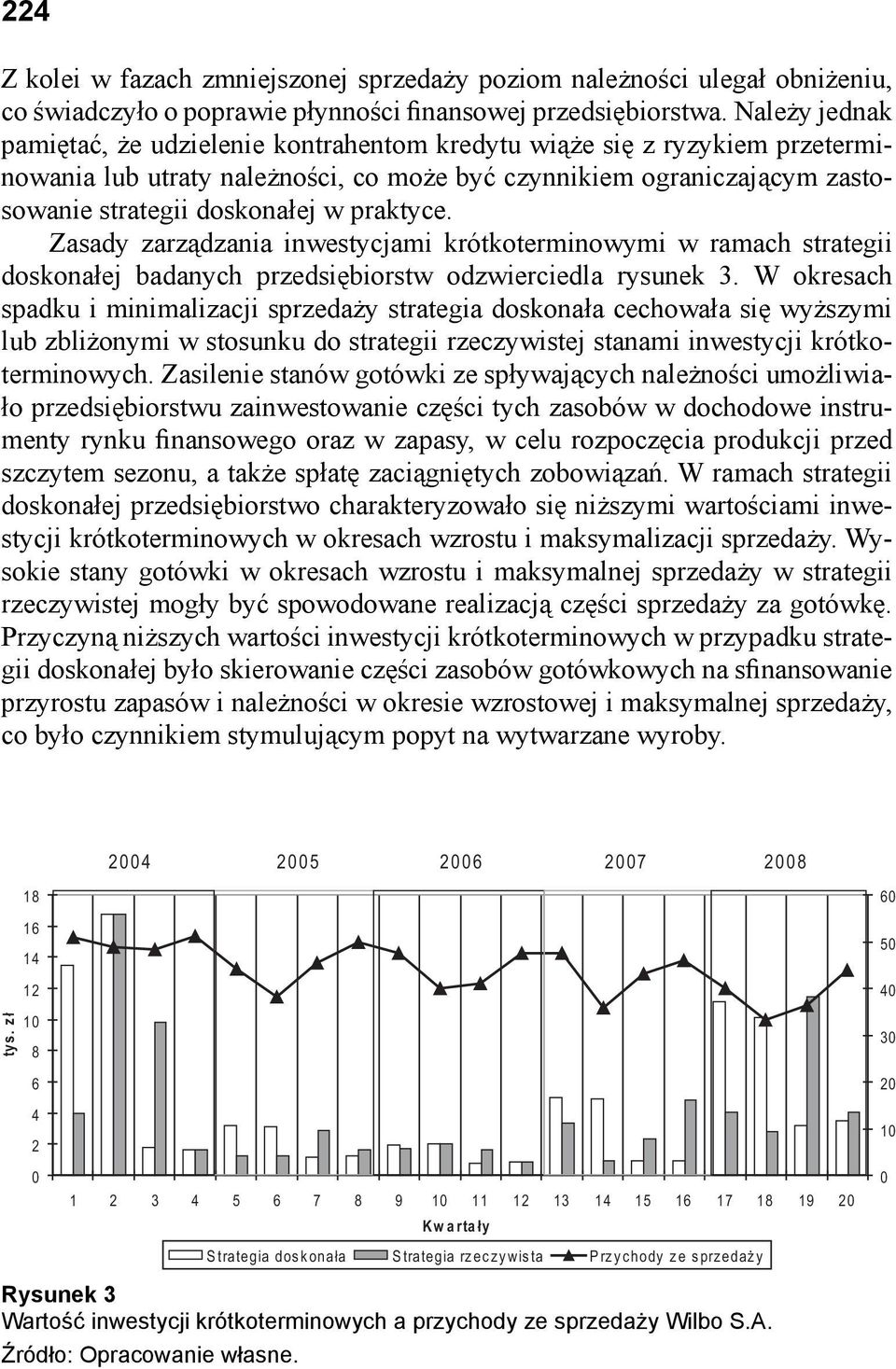 praktyce. Zasady zarządzania inwestycjami krótkoterminowymi w ramach strategii doskonałej badanych przedsiębiorstw odzwierciedla rysunek 3.