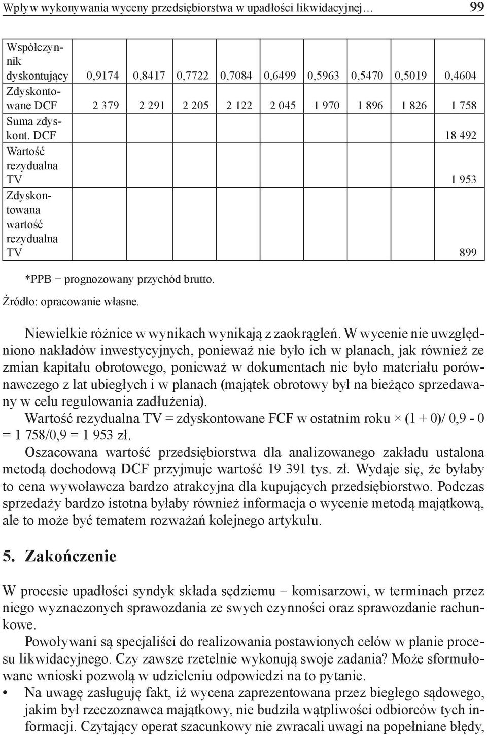 Niewielkie różnice w wynikach wynikają z zaokrągleń.