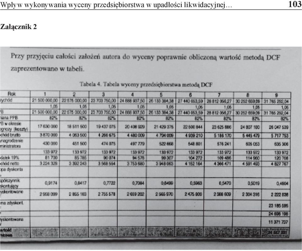 przedsiębiorstwa w